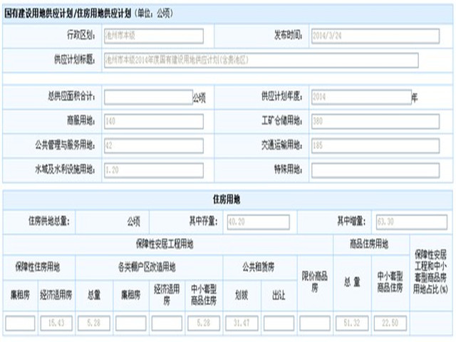 土地供應(yīng)計(jì)劃.jpg
