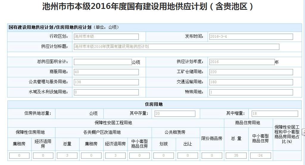 C:UsersAdministratorDesktop\u5f85發(fā)信息\u571f地供應(yīng)計劃.jpg