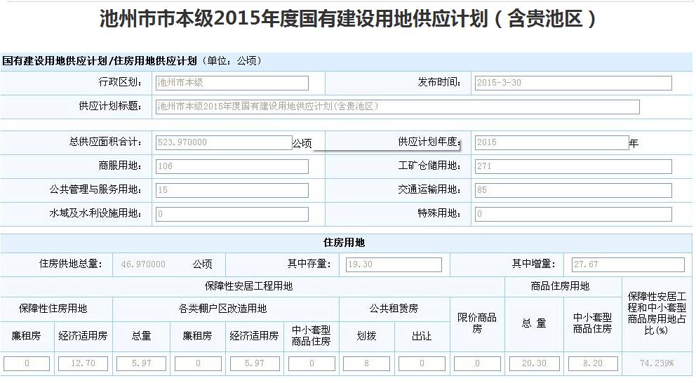 C:UsersAdministratorDesktop\u5f85發(fā)信息\u571f地供應(yīng)計(jì)劃（2015）.jpg